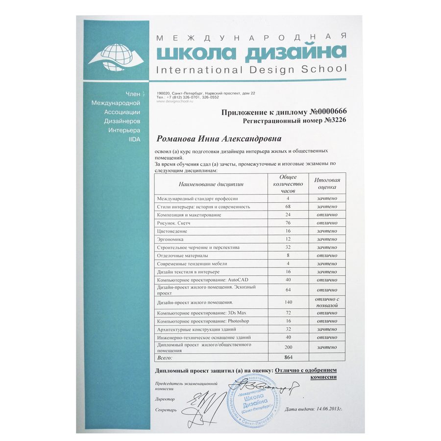 Приложение к диплому